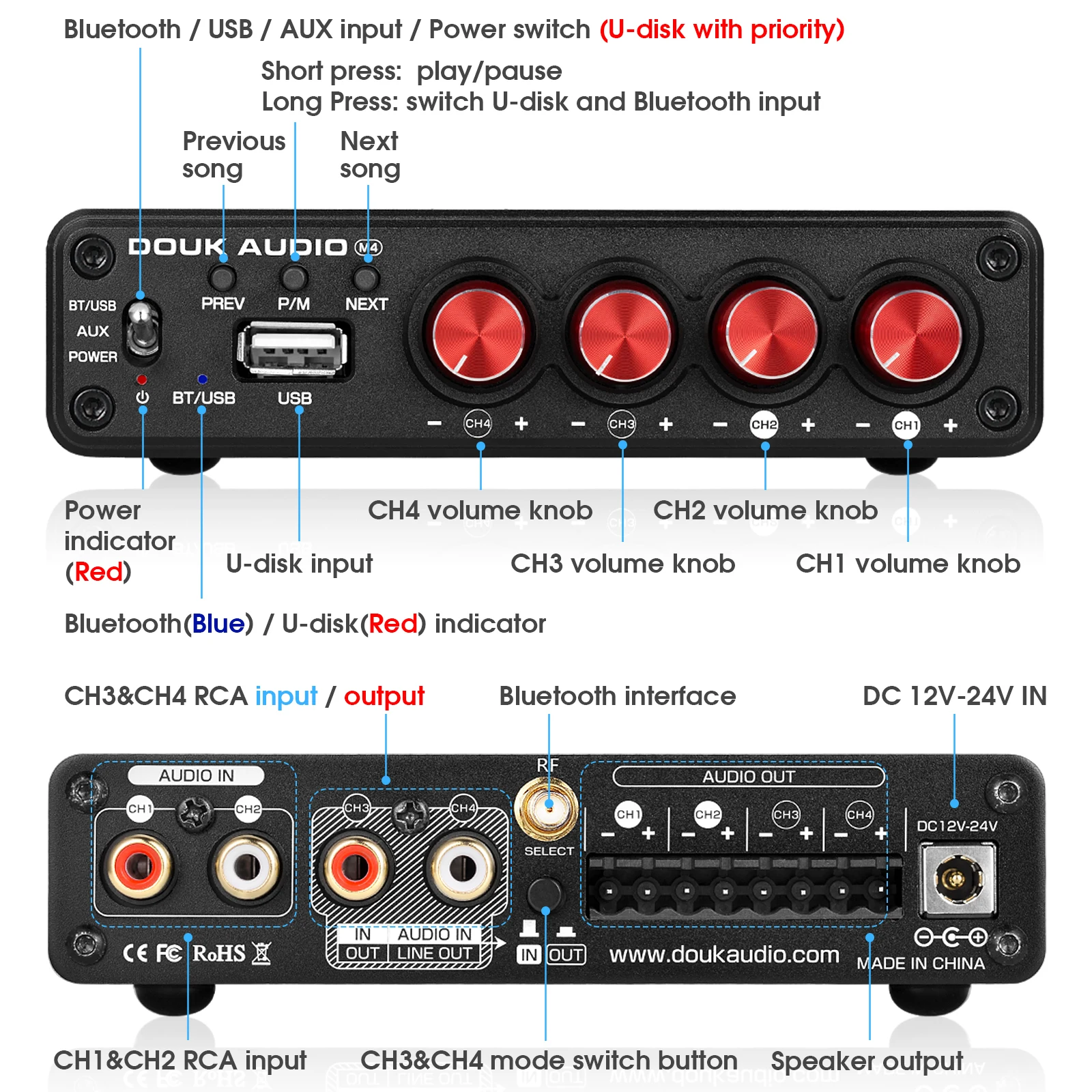 Nobsound HiFi Stereo Bluetooth - Home Cinema Bluetooth incelemesi ve fiyatı
