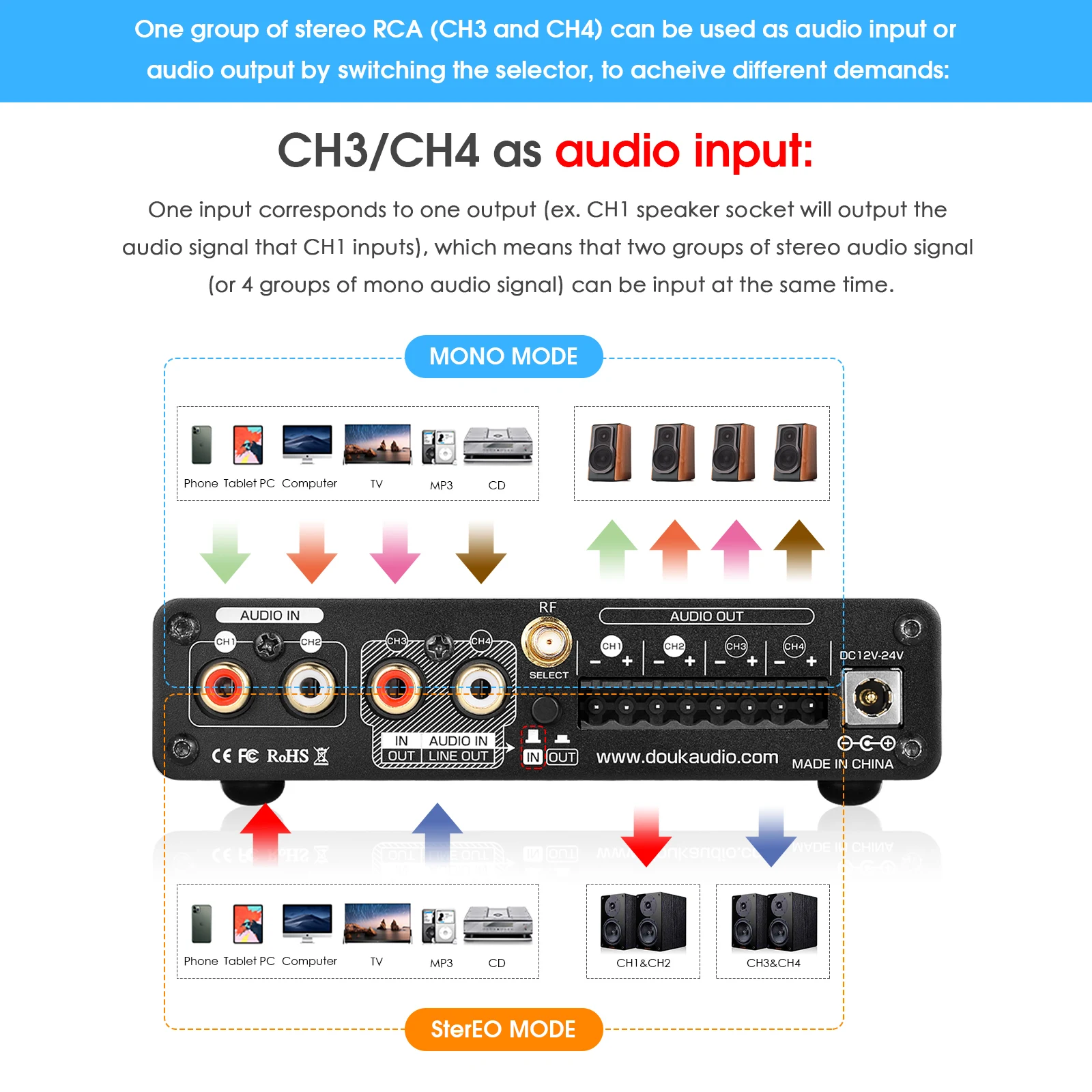 Nobsound HiFi Stereo Bluetooth - Home Cinema Bluetooth incelemesi ve fiyatı