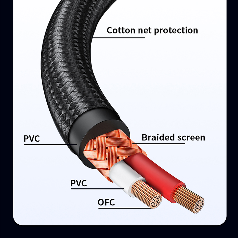 YYTCG RCA Kablosu HiFi Stereo  - Home Cinema Hall incelemesi ve fiyatı