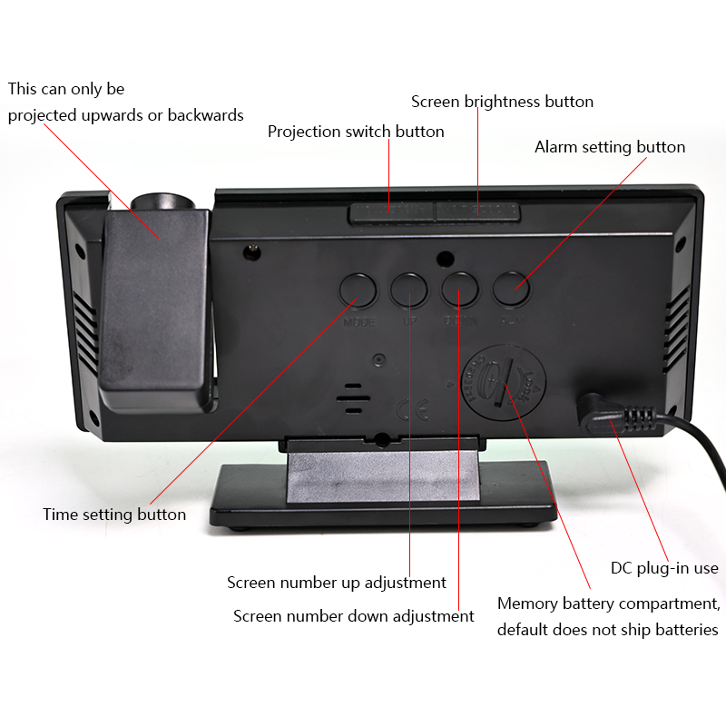 Geniş LED Ekranlı Aydınlık Ses - Home Cinema Led incelemesi ve fiyatı