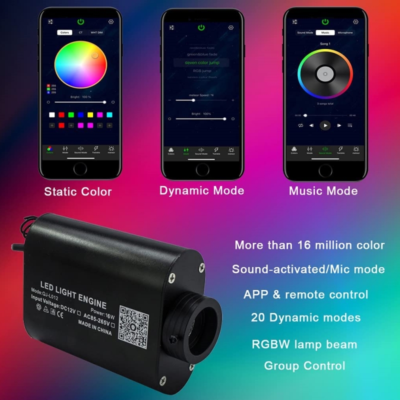 12W RGBW LED Fiber Optik Yıldı - Home Cinema Interiors incelemesi ve fiyatı