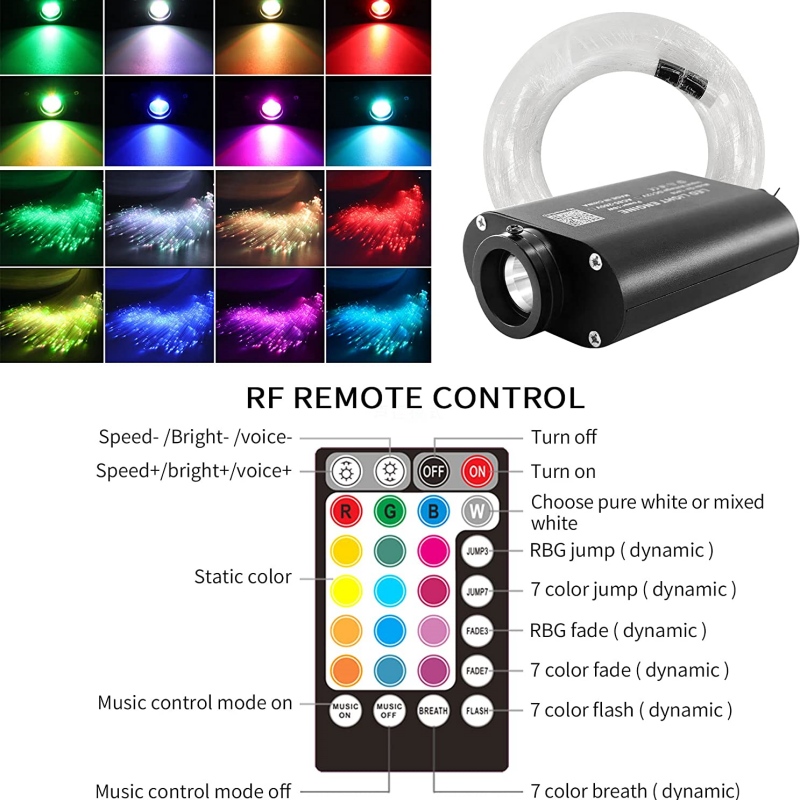 12W RGBW LED Fiber Optik Yıldı - Home Cinema Interiors incelemesi ve fiyatı