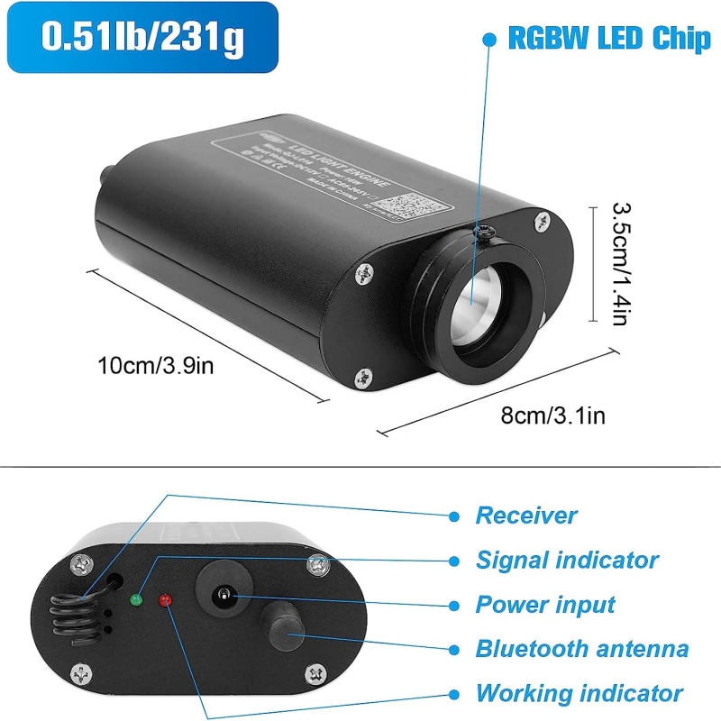 12W RGBW LED Fiber Optik Yıldı - Home Cinema Interiors incelemesi ve fiyatı
