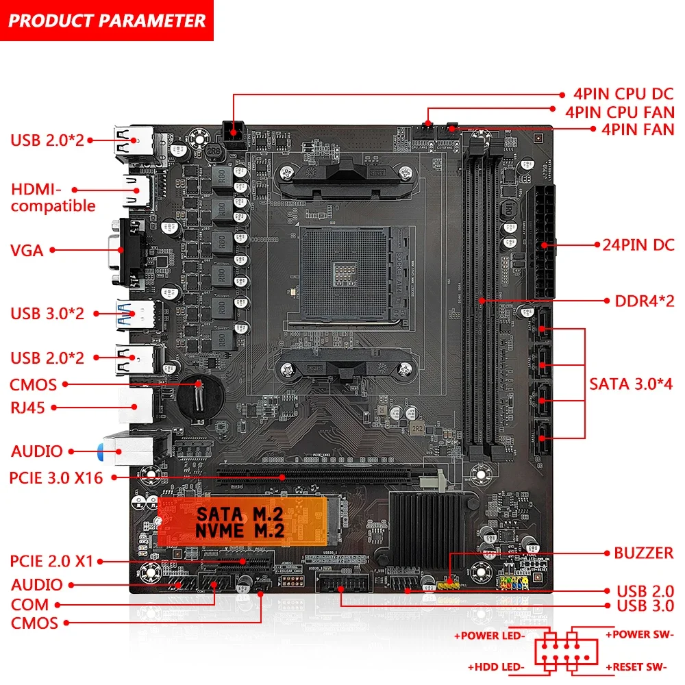 MACHINIST B450 Anakart AMD İşl - Home Cinema Video Processor incelemesi ve fiyatı