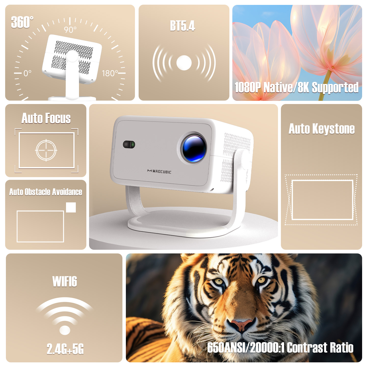 Magcubic 8K L018 Projektör 650 - Home Cinema Kit incelemesi ve fiyatı