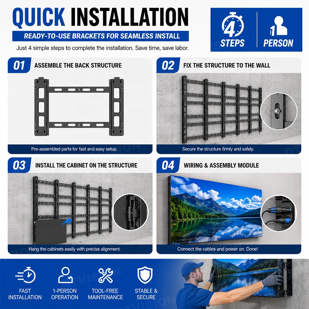 İç Mekan Ev Sineması LED Ekran - Home Cinema Interiors incelemesi ve fiyatı