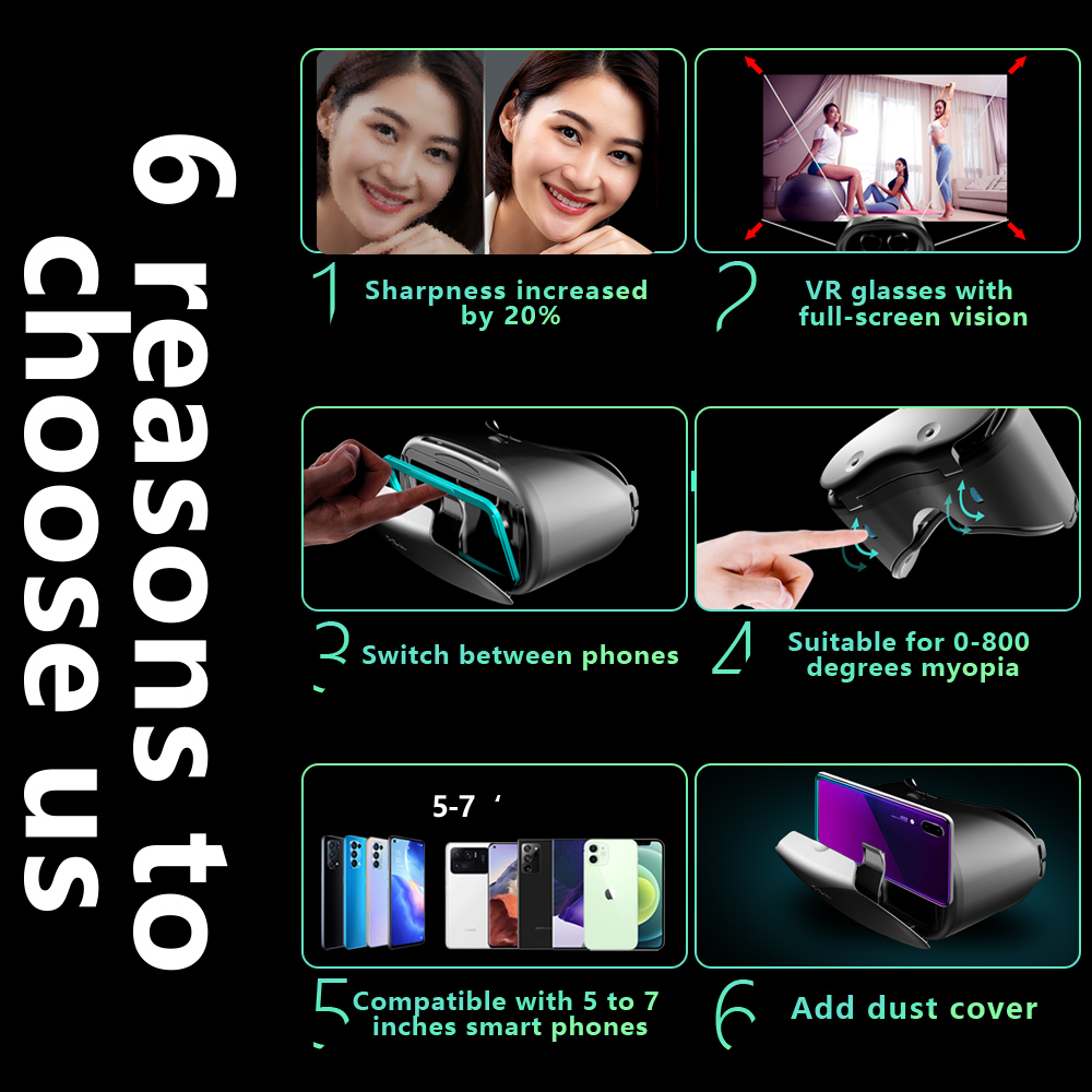 3D Sanal Gerçeklik VR Gözlükle - Home Cinema Glasses incelemesi ve fiyatı