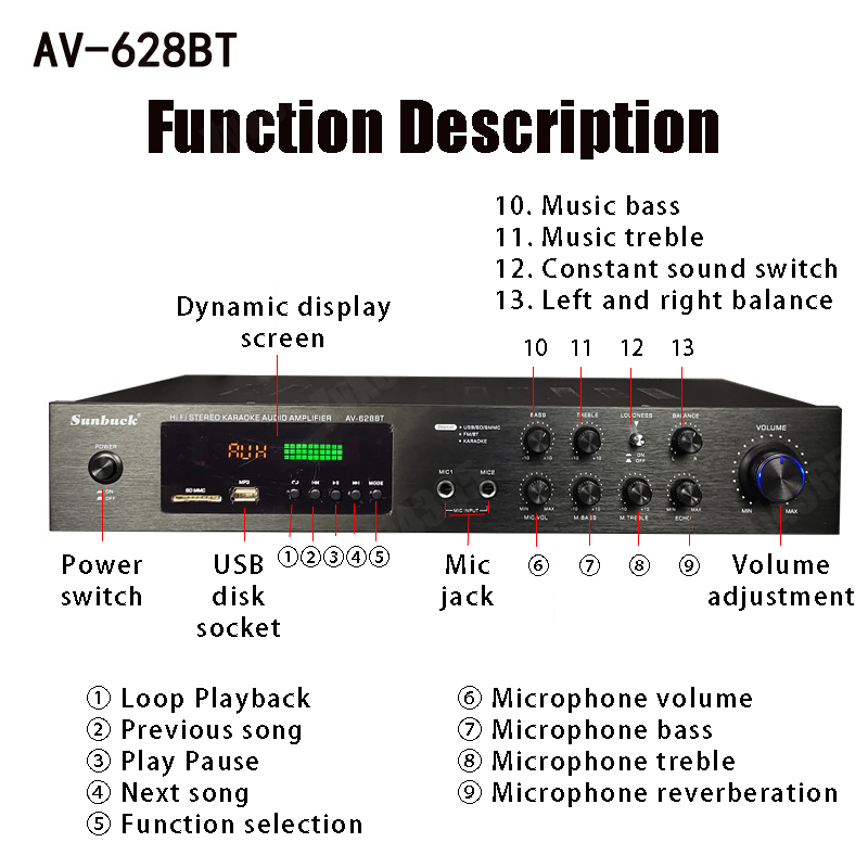 110/220V 2000W Bluetooth Güç A - Home Cinema Bluetooth incelemesi ve fiyatı