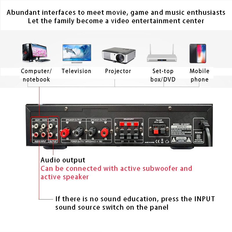 110/220V 2000W Bluetooth Güç A - Home Cinema Bluetooth incelemesi ve fiyatı