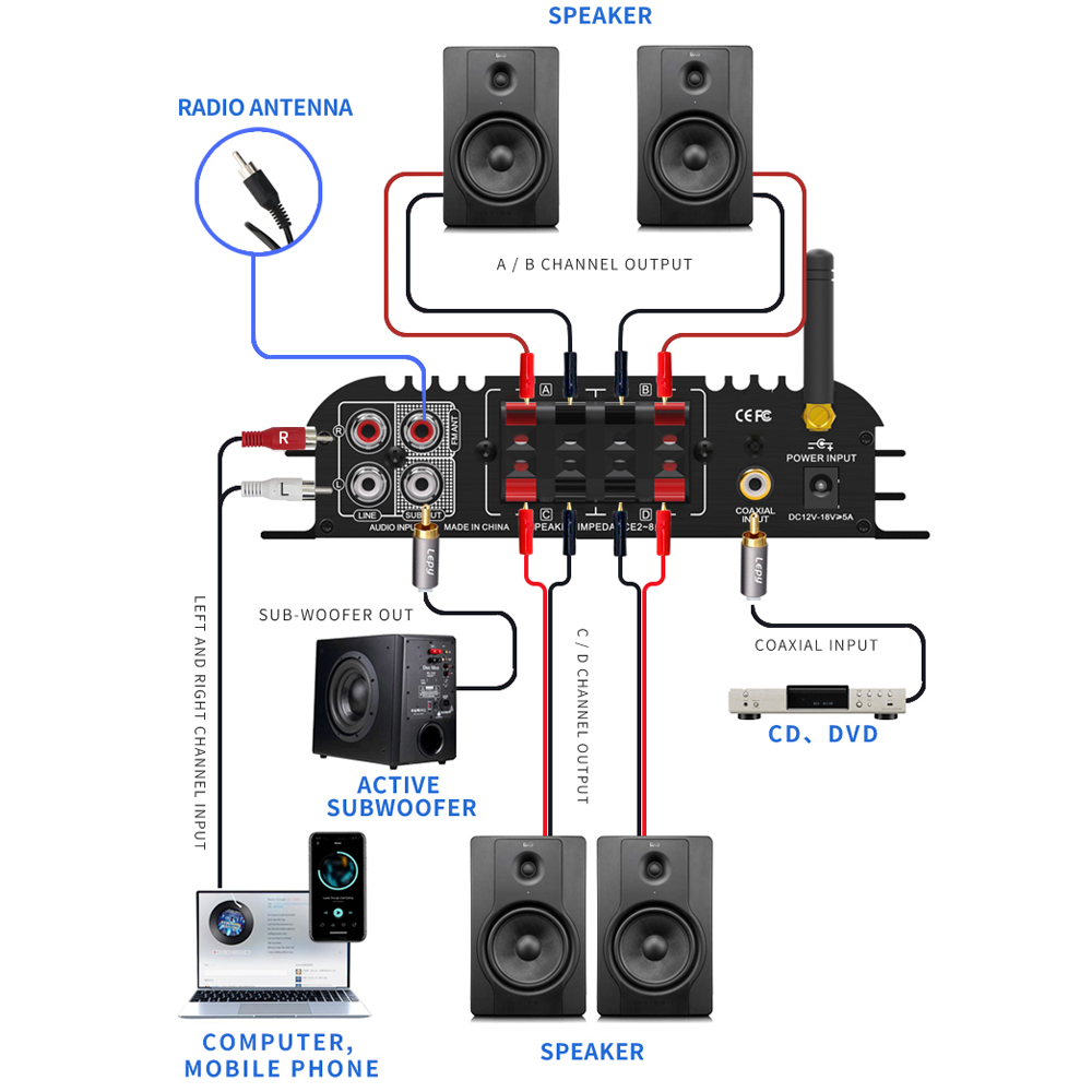 LEPY LP-269PRO 4.1 Kanal Ampli - Home Cinema Bluetooth incelemesi ve fiyatı