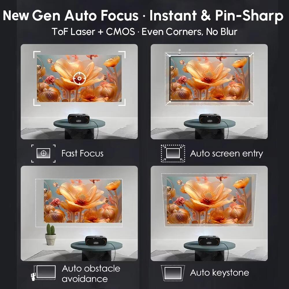 Yeni 4200ANSI Google TV Projek - Home Cinema Experience incelemesi ve fiyatı