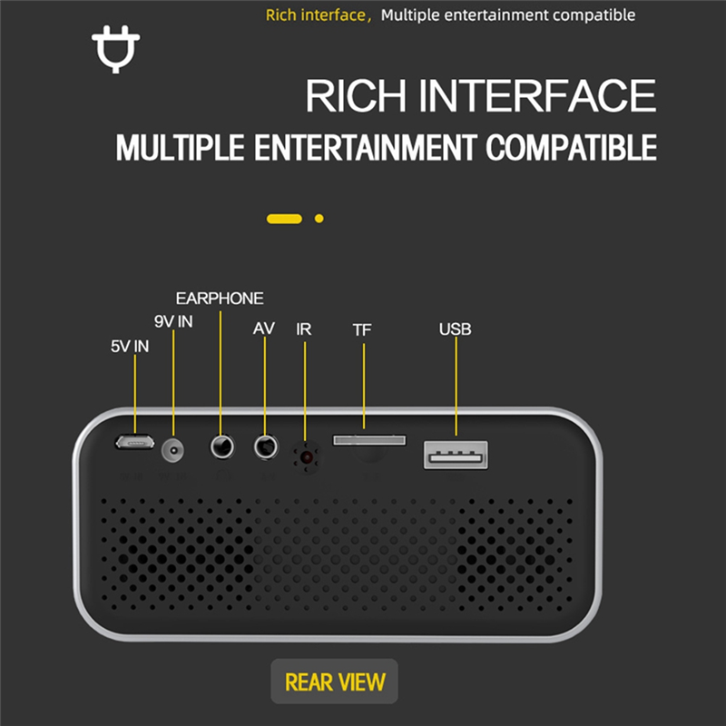 Taşınabilir Mini Projektör Ev  - Home Cinema Media Player incelemesi ve fiyatı