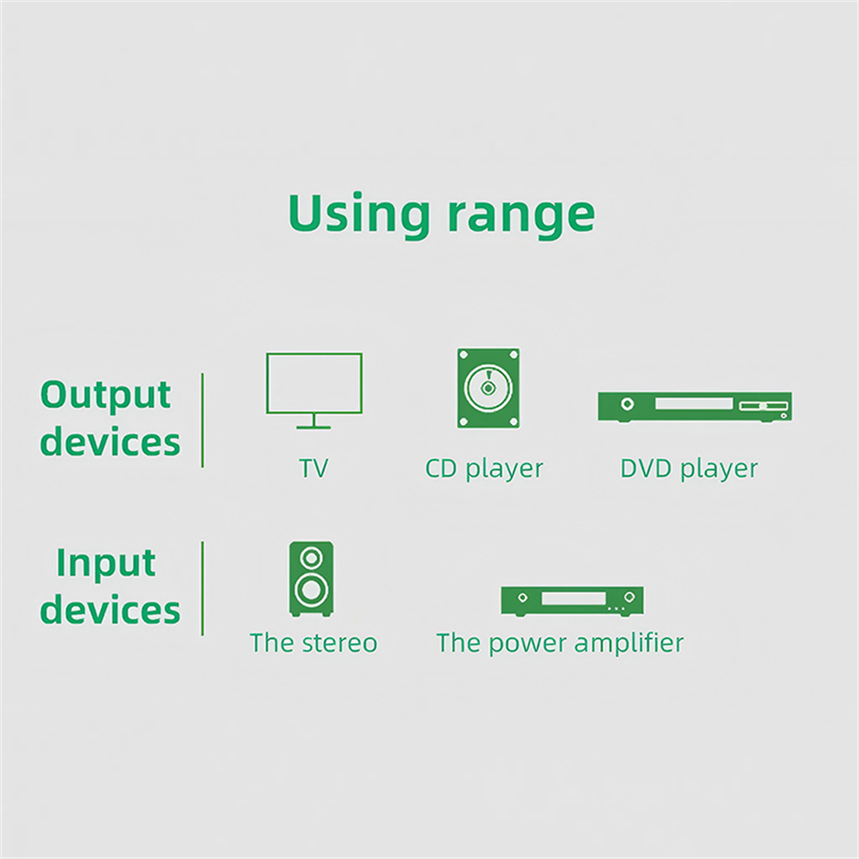 Çift RCA Kablosu HIFI Stereo 2 - Home Cinema Hall incelemesi ve fiyatı