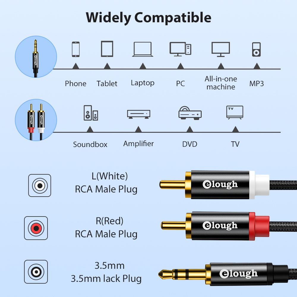 Elough RCA kablosu AUX RCA hop - Home Cinema Hall incelemesi ve fiyatı