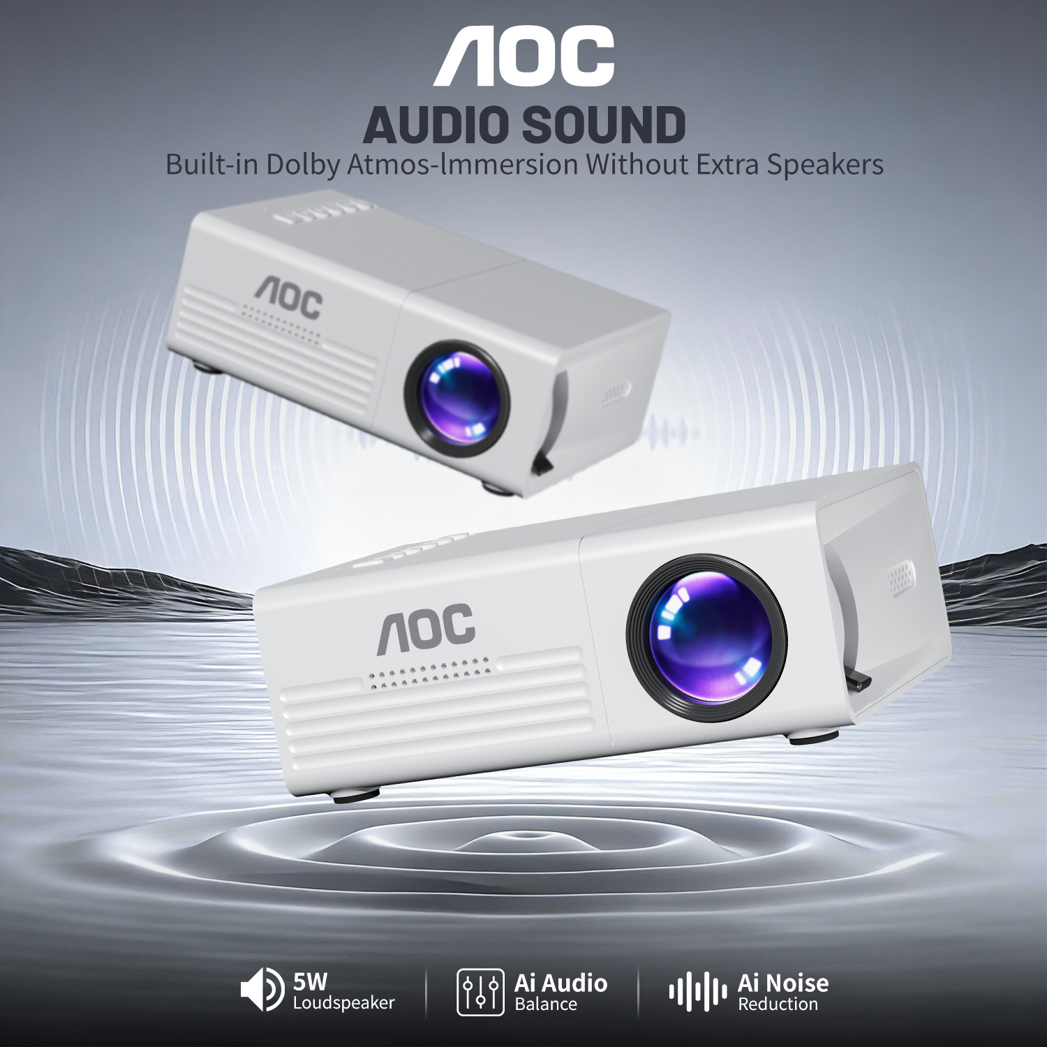 AOC Mini Projektör TFT LCD Wif - Home Cinema Media Player incelemesi ve fiyatı