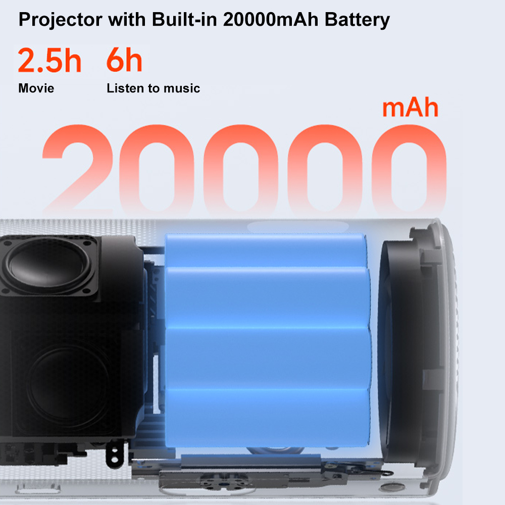 XGIMI Play 6 DLP Mini Projektö - Home Cinema Kardon Harman incelemesi ve fiyatı