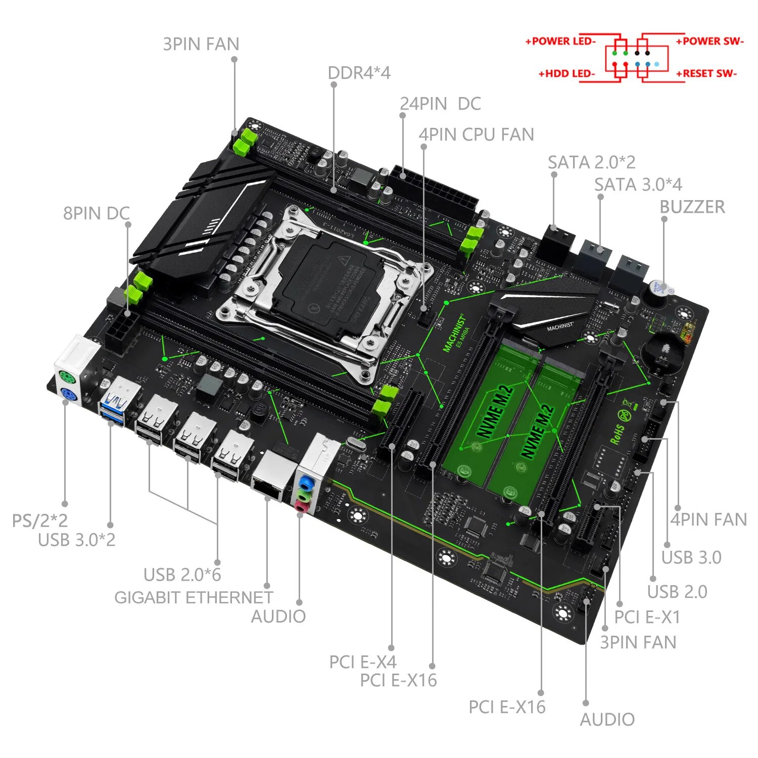 MACHINIST E5 MR9A V1.0 X99 Ana - Home Cinema Video Processor incelemesi ve fiyatı