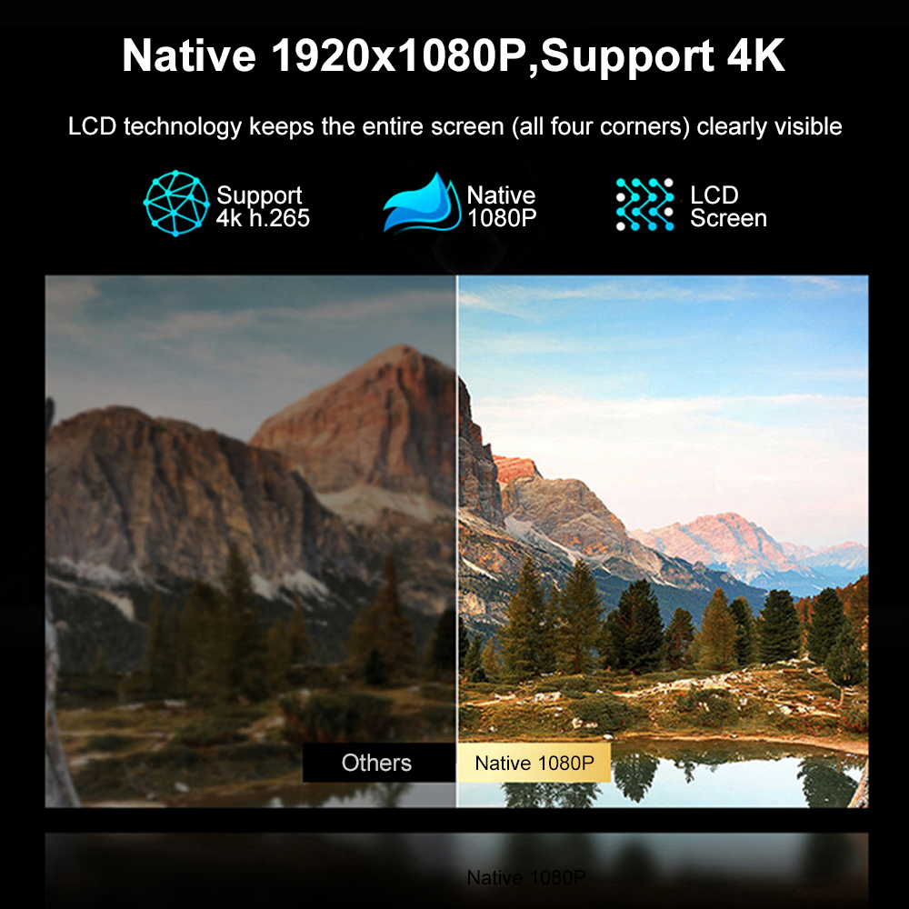 Lenovo T100 1080P Projektör Fu - Home Cinema Hdmi incelemesi ve fiyatı