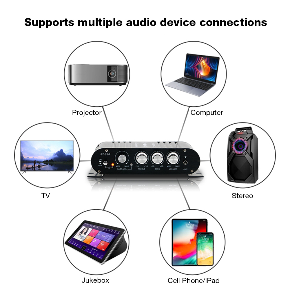 ST-838 Ev Sineması Amplifikatö - Genius Home Cinema incelemesi ve fiyatı