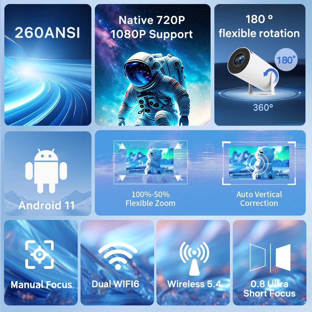 LynCast Projektör X1BQ 4K Andr - Home Cinema Hdmi incelemesi ve fiyatı