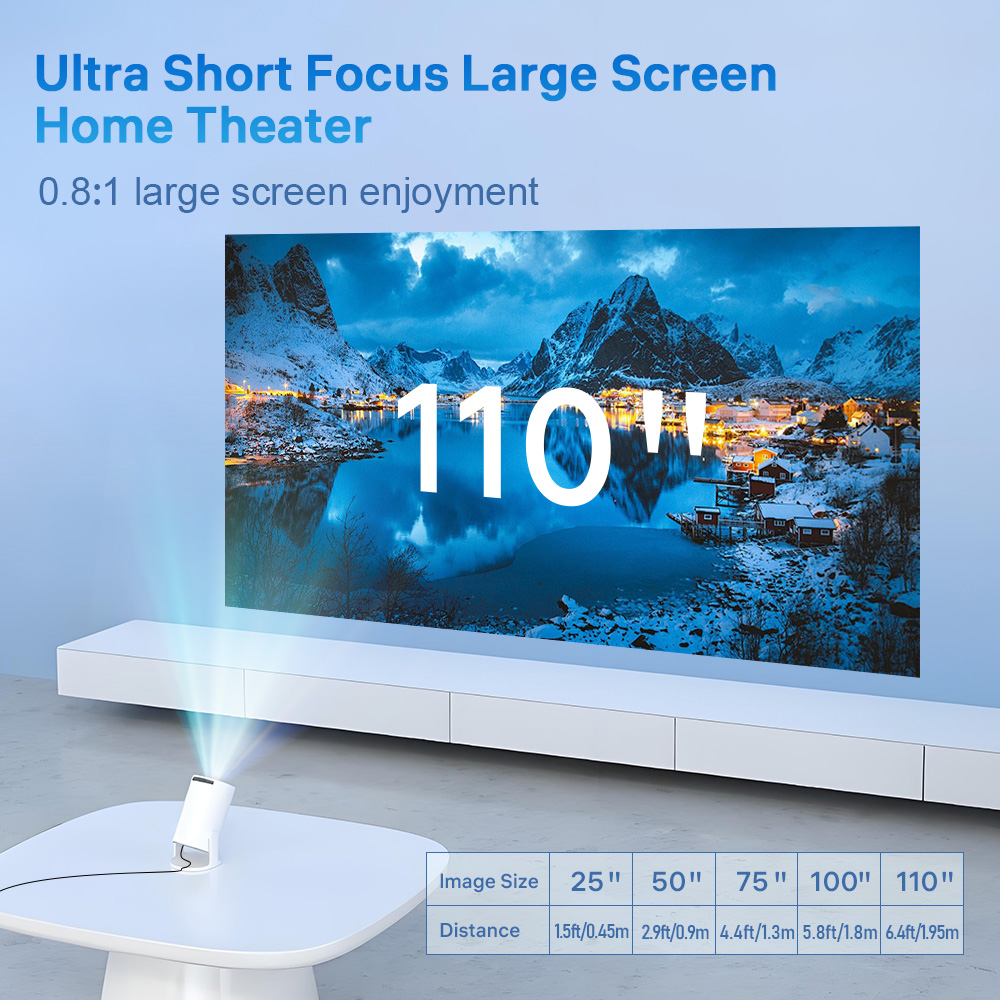 LynCast Projektör X1BQ 4K Andr - Home Cinema Hdmi incelemesi ve fiyatı