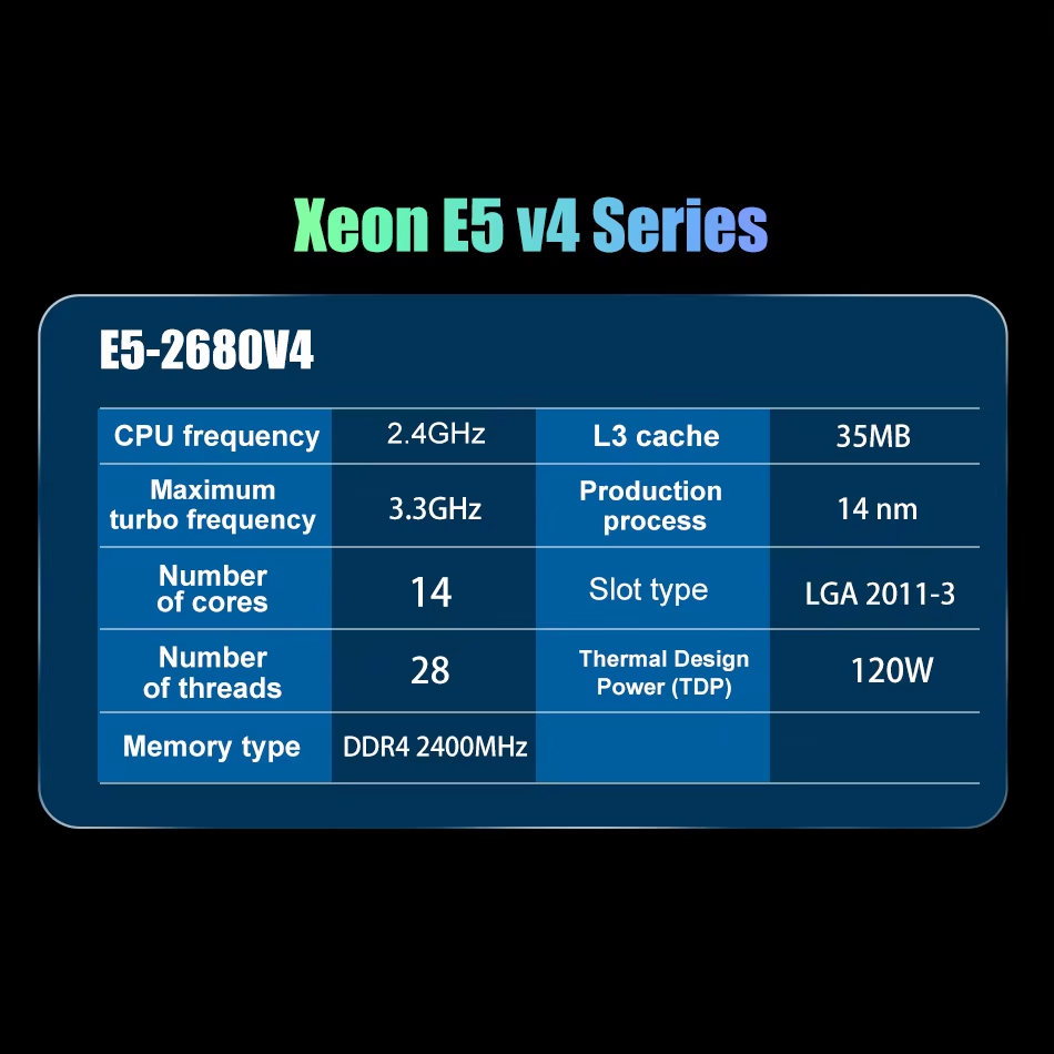 SOYO X99 Anakart LGA 2011-3 Se - Home Cinema Video Processor incelemesi ve fiyatı