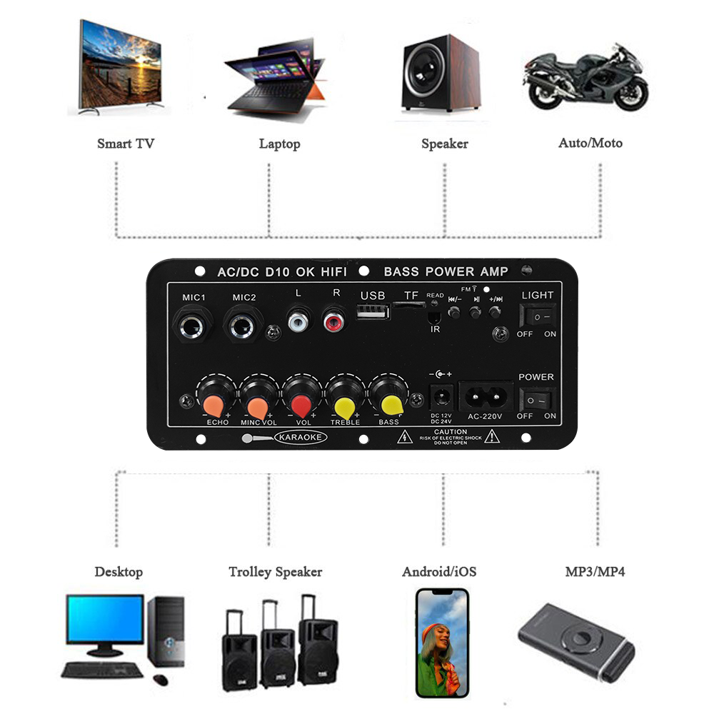 D10 Dijital Bluetooth Amplifik - Home Cinema Bluetooth incelemesi ve fiyatı