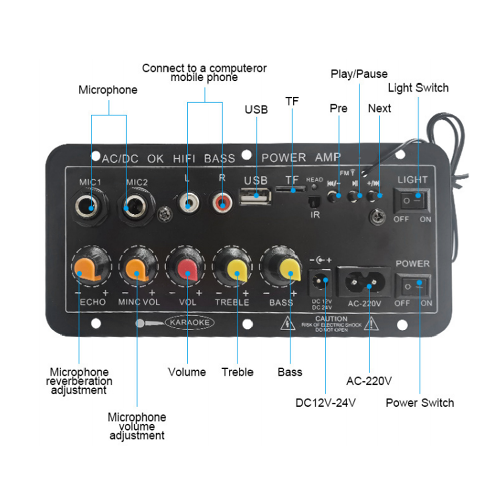 D10 Dijital Bluetooth Amplifik - Home Cinema Bluetooth incelemesi ve fiyatı