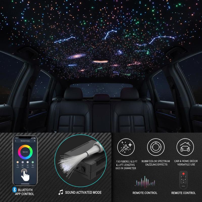 Fiber Optik Yıldız Tavan Aydın - Home Cinema Interiors incelemesi ve fiyatı
