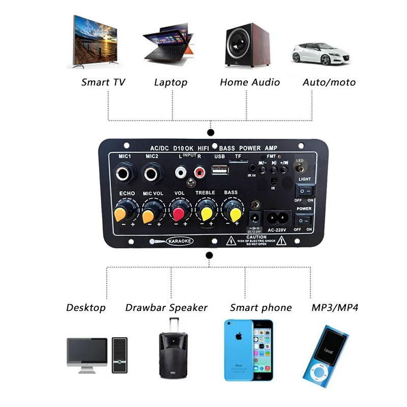 Ses amplifikatörü kurulu 30-12 - Home Cinema Bluetooth incelemesi ve fiyatı