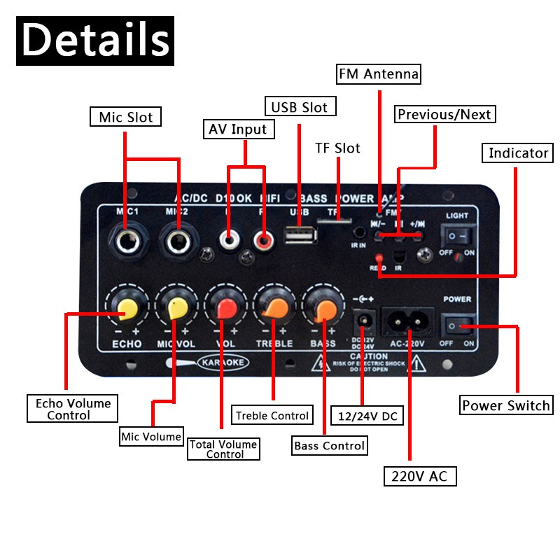 Ses amplifikatörü kurulu 30-12 - Home Cinema Bluetooth incelemesi ve fiyatı
