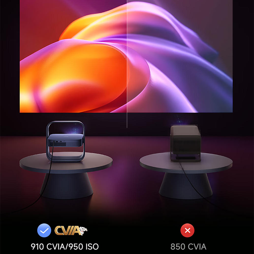 XGIMI Z6X Pro DLP 1080P Projek - Home Cinema Kardon Harman incelemesi ve fiyatı