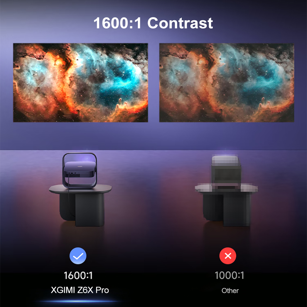 XGIMI Z6X Pro DLP 1080P Projek - Home Cinema Kardon Harman incelemesi ve fiyatı