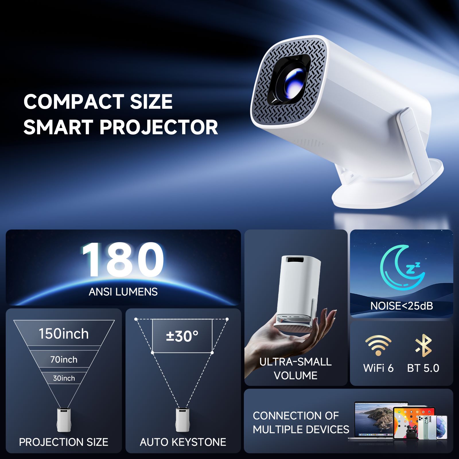 P30 PRO Akıllı Mini Projektör  - Home Cinema Hdmi incelemesi ve fiyatı