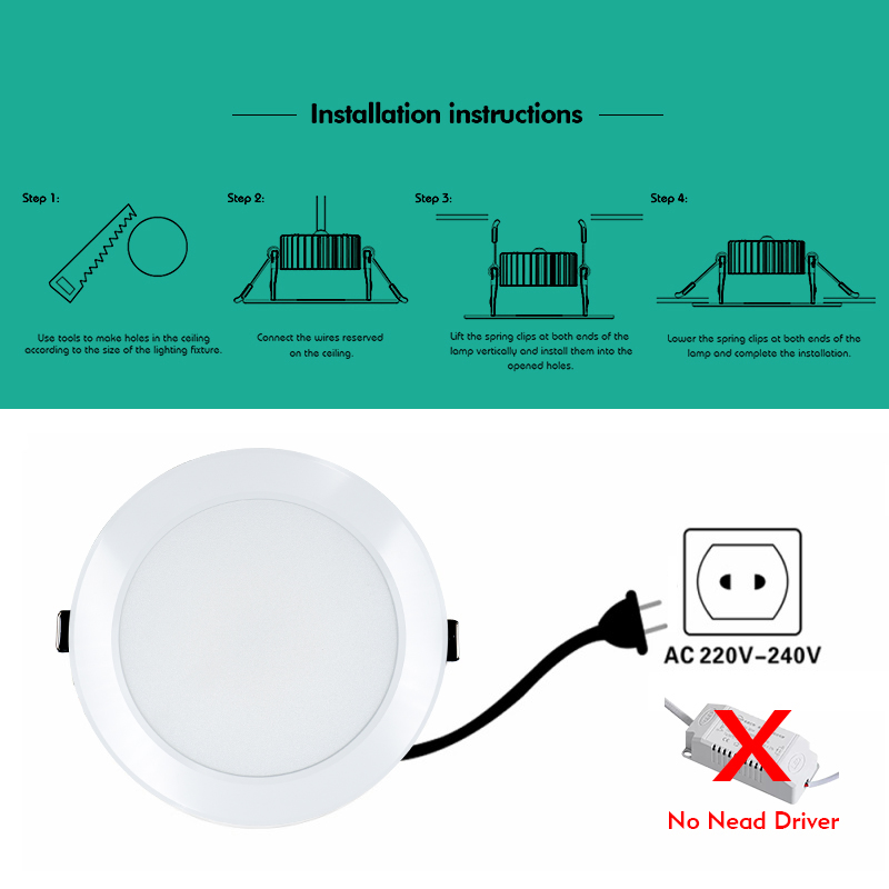 1-10 Adet LED Sıva Gömme Yuvar - Home Cinema Led incelemesi ve fiyatı