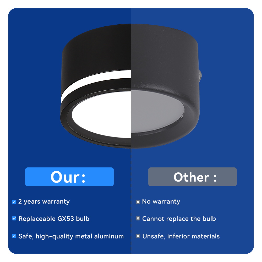 Kapalı Led Downlight GX53 Spot - Home Cinema Led incelemesi ve fiyatı