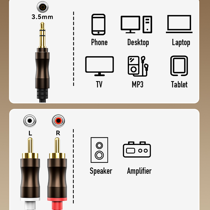 RCA - 3.5 mm Jack Aux Ses Kabl - Home Cinema Hall incelemesi ve fiyatı