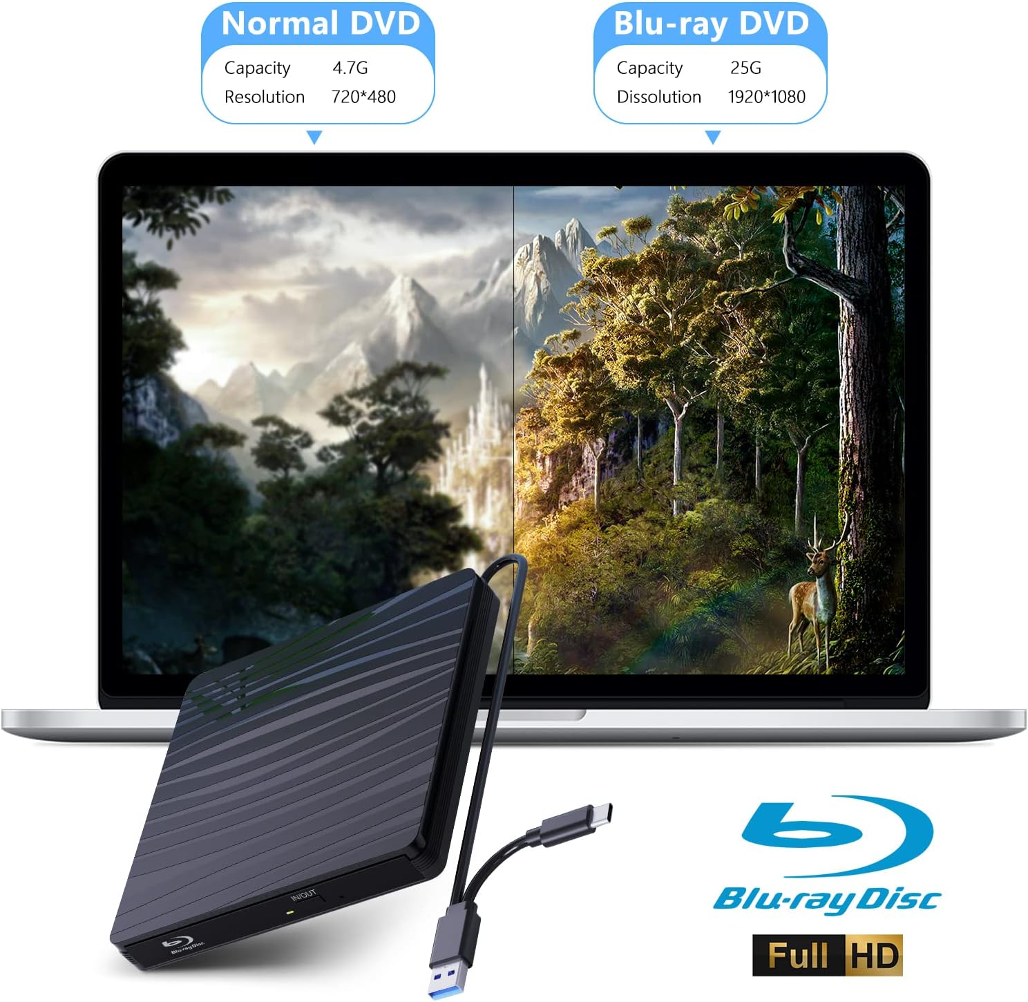 Dizüstü Bilgisayarlar için USB - Blu Ray Disc Player incelemesi ve fiyatı