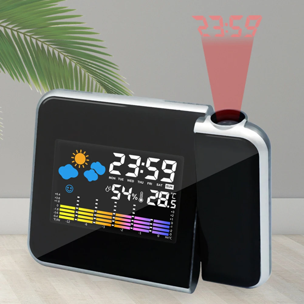 Akıllı Projeksiyon LED Renkli  - Home Cinema Led incelemesi ve fiyatı