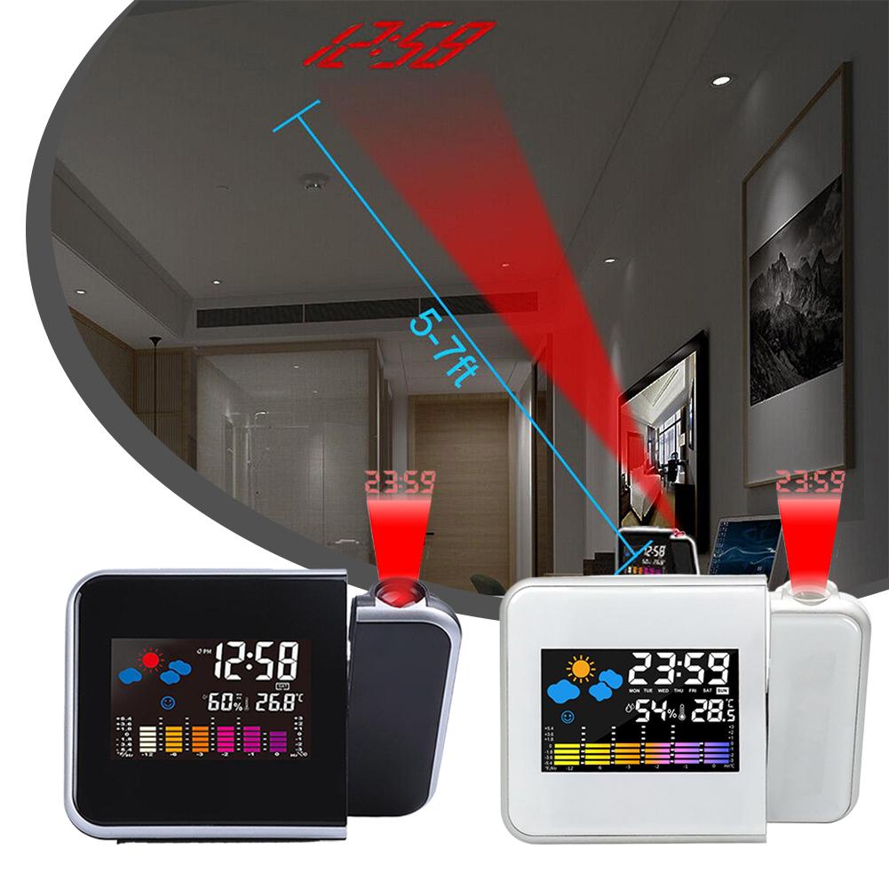 Akıllı Projeksiyon LED Renkli  - Home Cinema Led incelemesi ve fiyatı