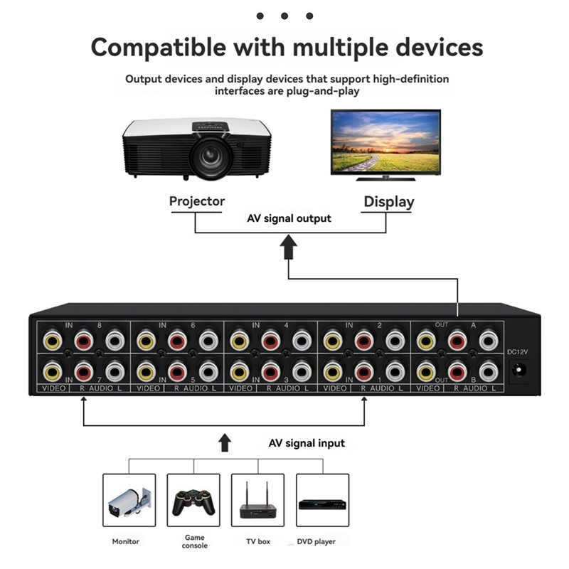 BTLIFE-8 In 2 Out AV ANAHTARı  - Home Cinema Video Processor incelemesi ve fiyatı