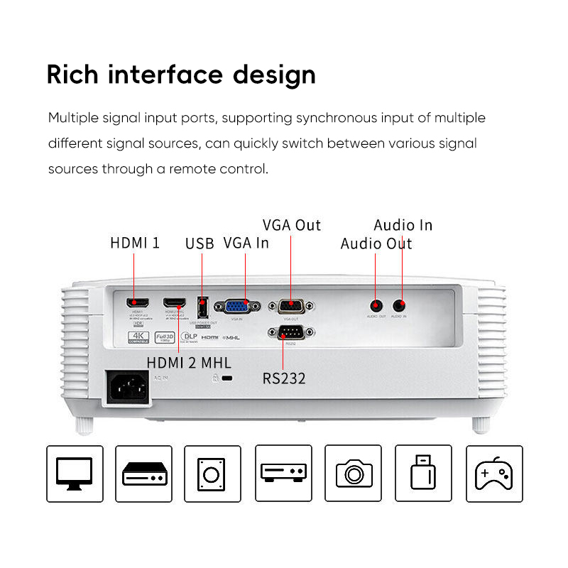 Optoma GT1080H Kısa Mesafe Pro - Home Cinema Experience incelemesi ve fiyatı