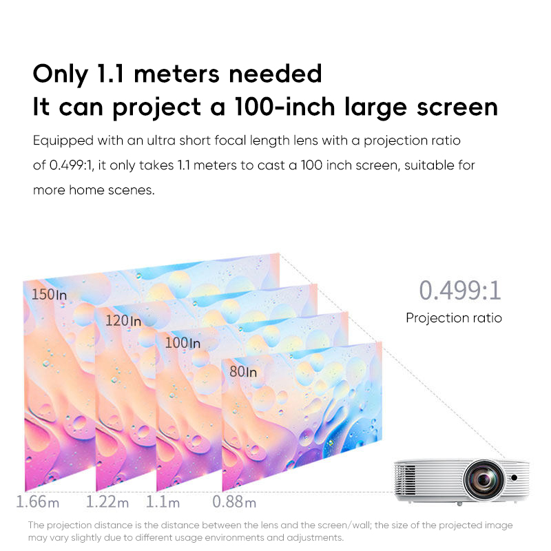 Optoma GT1080H Kısa Mesafe Pro - Home Cinema Experience incelemesi ve fiyatı