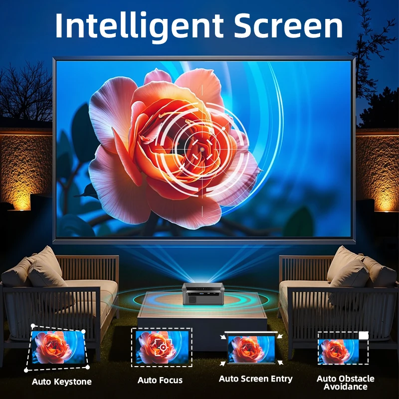 CAIWEI A10Q Projektör 4K Full  - Home Cinema Hdmi incelemesi ve fiyatı