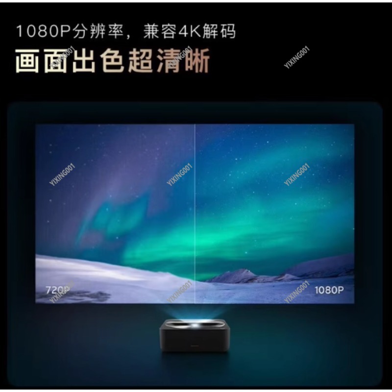 R1 Nano Projektör %90 Yeni Kıs - Home Cinema Experience incelemesi ve fiyatı