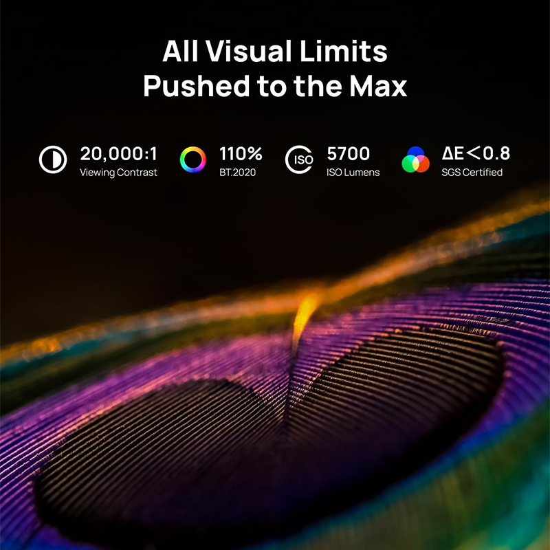 XGIMI Horizon 20 Max 8K Projek - Home Cinema Kardon Harman incelemesi ve fiyatı